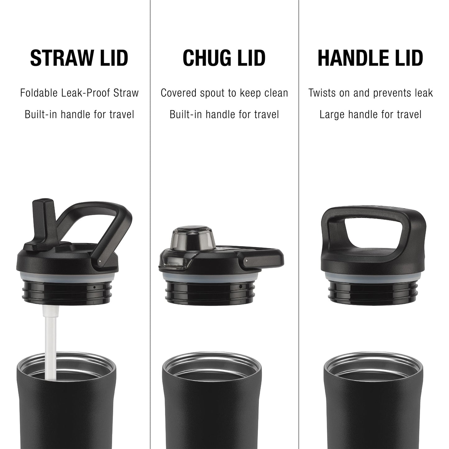 base-stainless-steel-bottle-with-three-lids-n2 Zulu_SS_Core_24oz_LID_INFO_copy.jpg